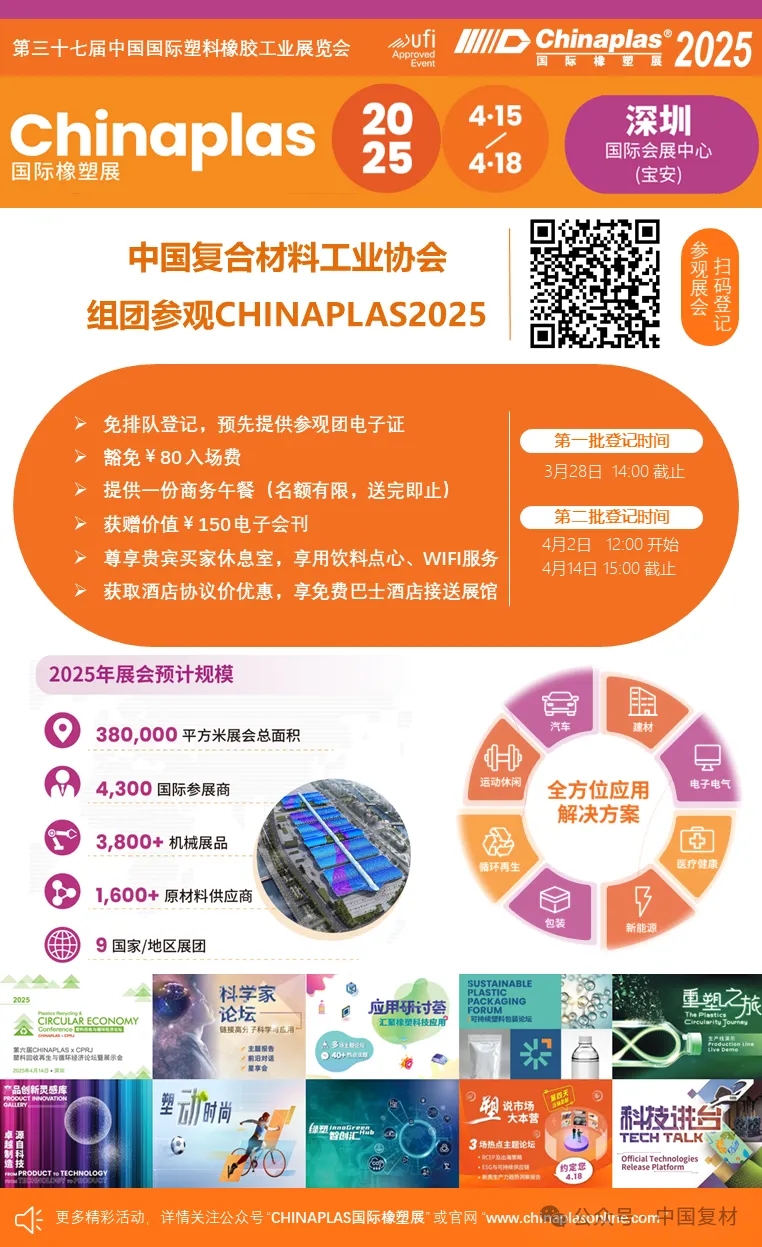 通過協(xié)會(huì)專屬二維碼報(bào)名免費(fèi)參觀 CHINAPLAS 2025