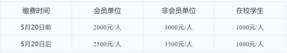 【預通知】2025熱塑性復合材料應用技術研討會 【預通知】2025熱塑性復合材料應用技術研討會