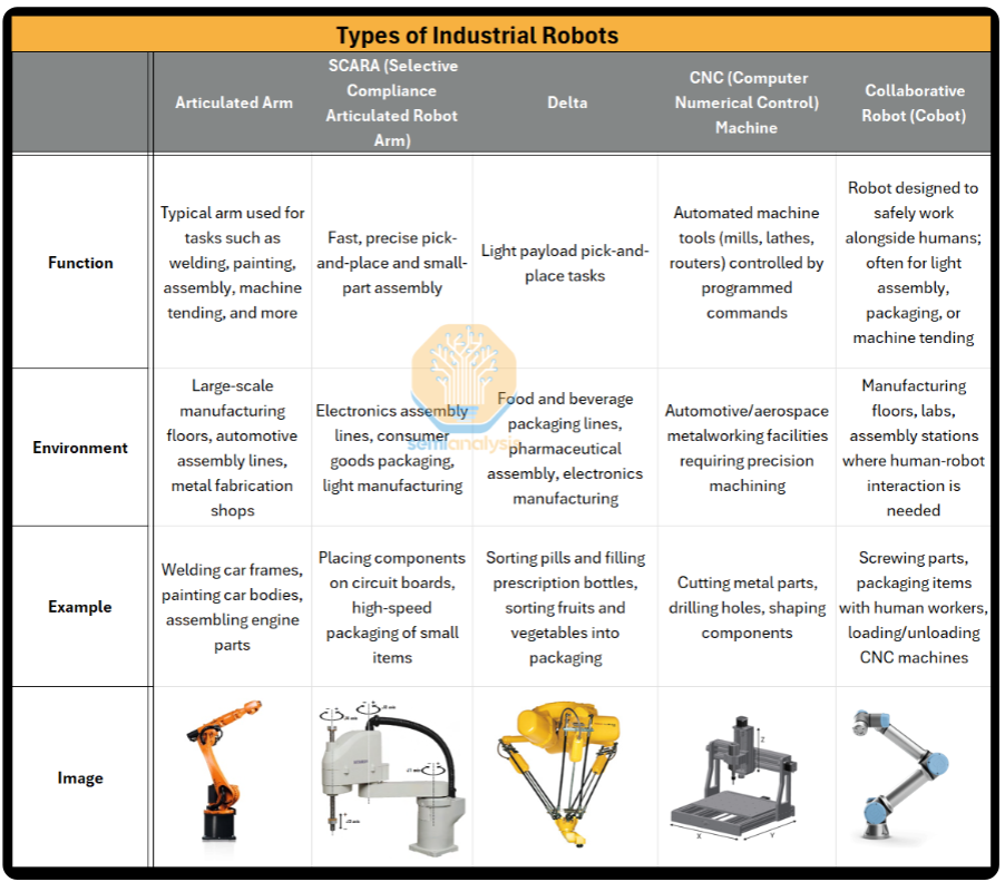 美國錯失新勞動力經濟——機器人技術 美國錯失新勞動力經濟——機器人技術