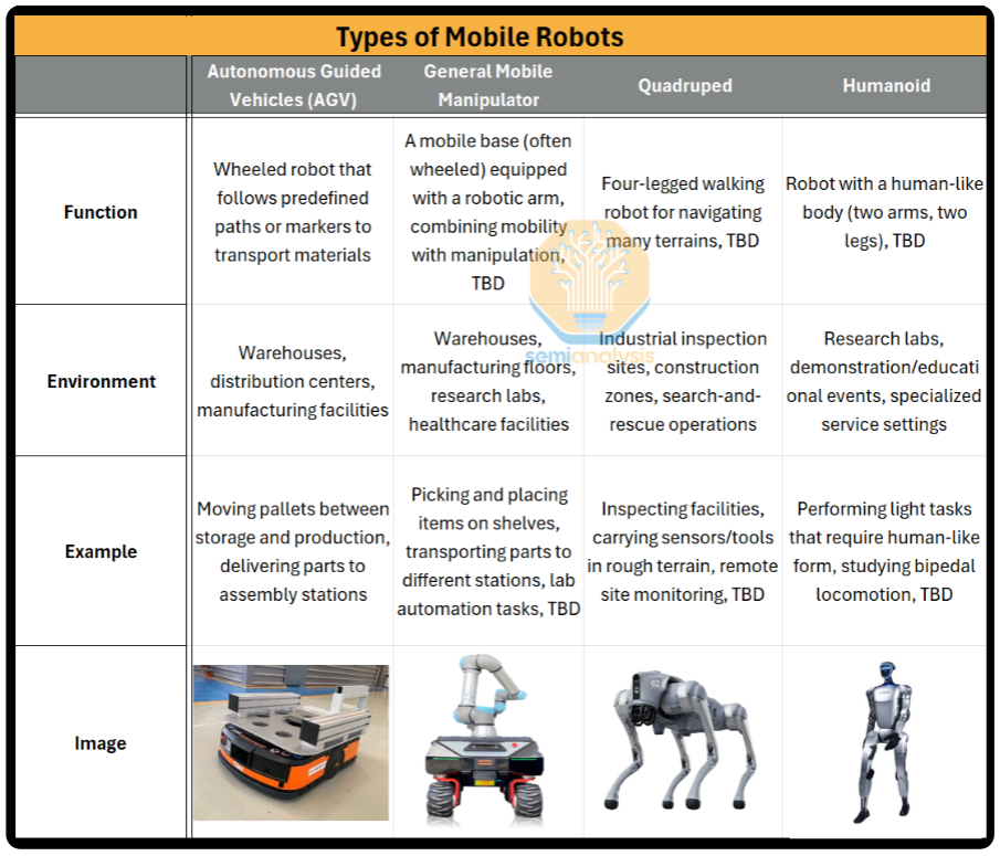 美國錯失新勞動力經濟——機器人技術 美國錯失新勞動力經濟——機器人技術