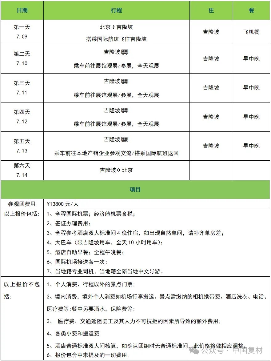 【心航線】計劃第二站,探索亞洲魅力之國:馬來西亞 【心航線】計劃第二站,探索亞洲魅力之國:馬來西亞