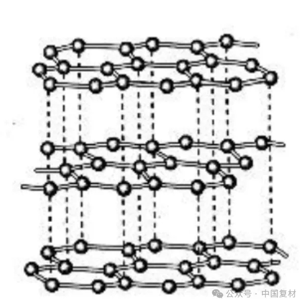 【專題綜述】石墨烯納米超硬材料的研究進展