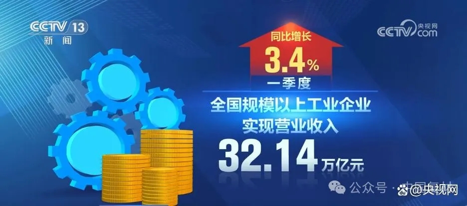 一季度工業經濟整體開局良好 高技術制造業引領高質量發展