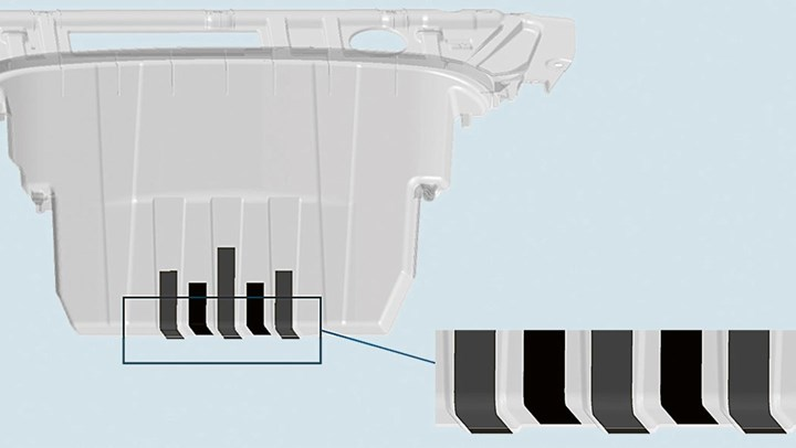保時(shí)捷TABASKO技術(shù)引領(lǐng)汽車輕量化革命：碳纖維精準(zhǔn)強(qiáng)化助推可持續(xù)制造?
