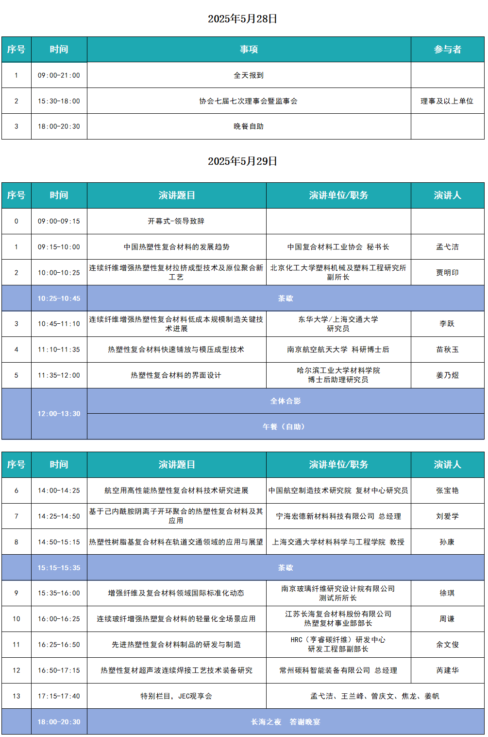 1747892660112931.png 1747892646693.png