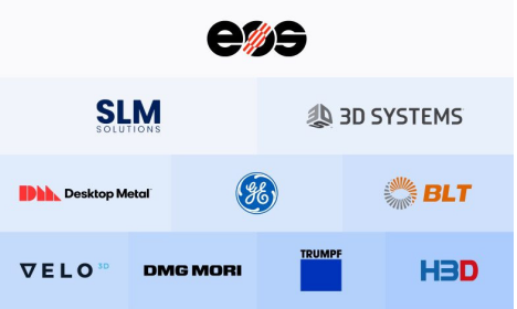 復合材料先進裝備-3D打印