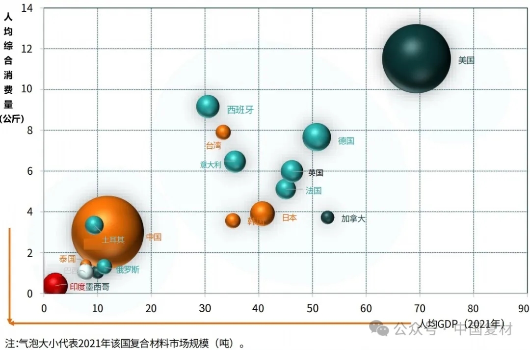 拓展南亞新藍海——中國復合材料工業協會助力探索印度市場機會