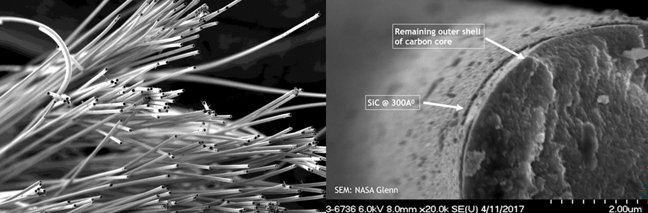 先進陶瓷纖維公司推超高溫材料 突破航空航天耐熱極限