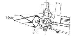 纖維纏繞設(shè)備行業(yè)研究（上）