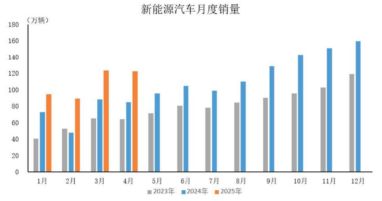 纖維纏繞設(shè)備行業(yè)研究（上）