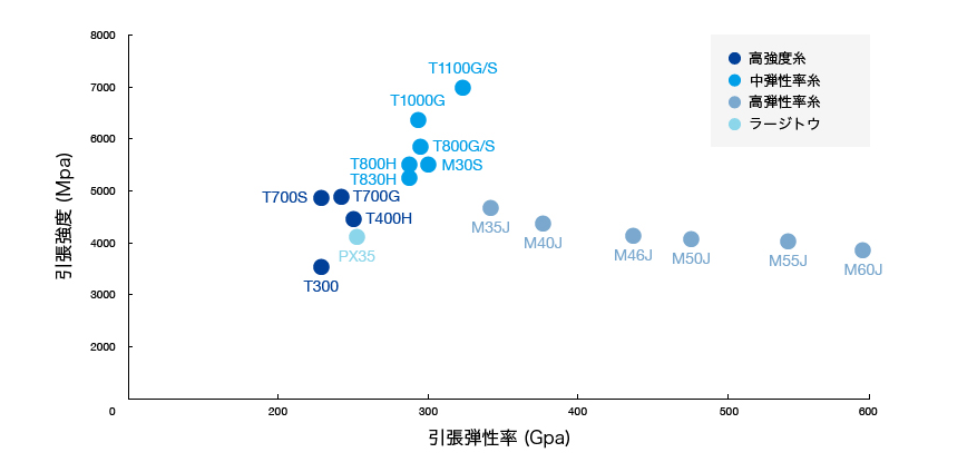 中國復材協會2025日本展會參展及企業考察團招募中