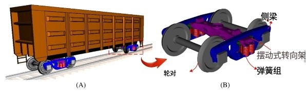 纖維增強聚合物結構在鐵路工業中的應用新進展