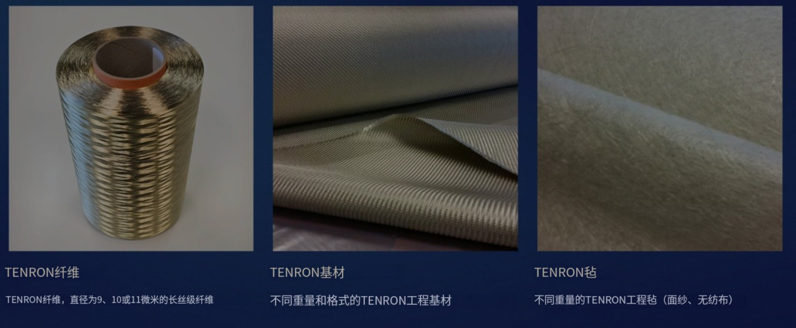 全球玄武巖纖維企業(yè)概述 全球玄武巖纖維企業(yè)概述