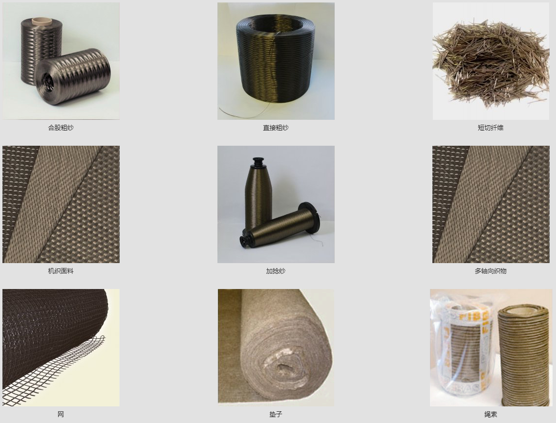 全球玄武巖纖維企業(yè)概述 全球玄武巖纖維企業(yè)概述