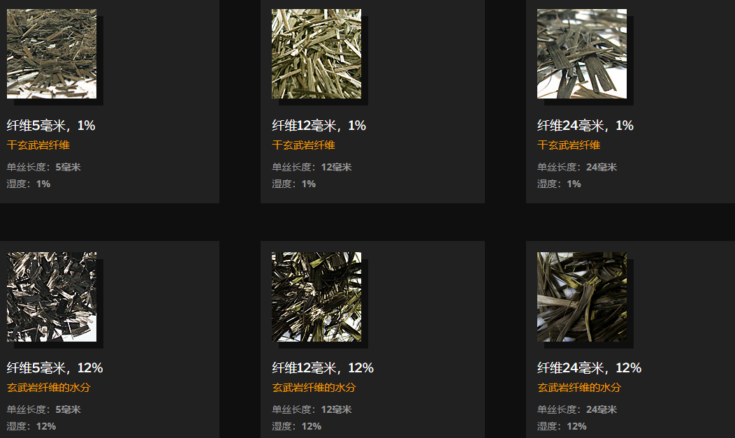 全球玄武巖纖維企業(yè)概述 全球玄武巖纖維企業(yè)概述