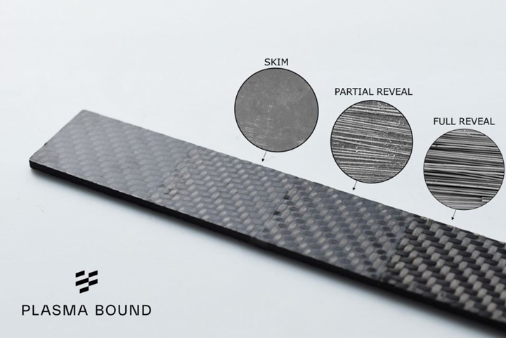 受控聚合物燒蝕技術:破解輕質材料連接難題的新范式 受控聚合物燒蝕技術:破解輕質材料連接難題的新范式