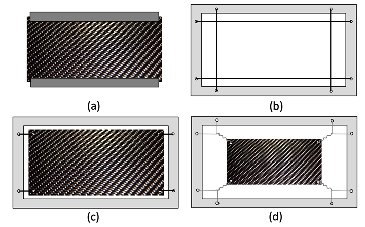 熱塑性復(fù)合材料沖壓成型故障排除 熱塑性復(fù)合材料沖壓成型故障排除