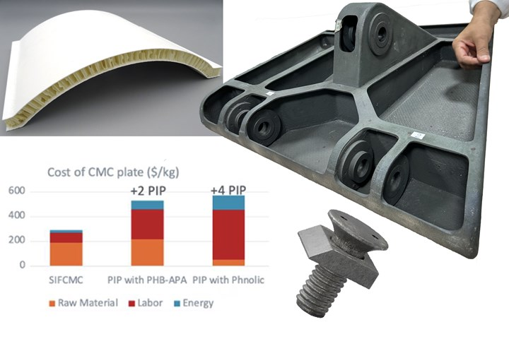 陶瓷基復(fù)合材料：更快、更便宜、耐高溫