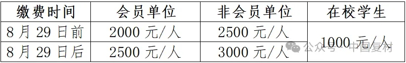 9月5日 | 一場不容錯過的碳纖維復(fù)合材料大會