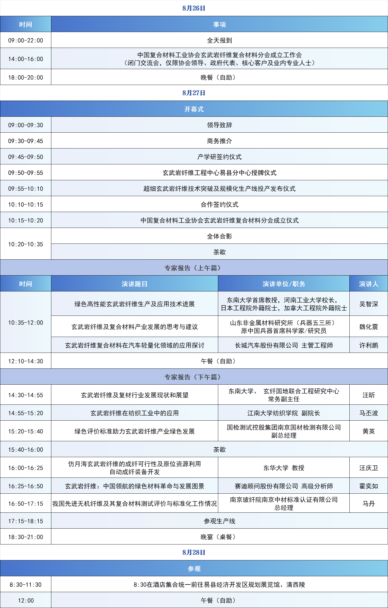 【會議日程】超細玄纖·擎動環宇—超細玄武巖纖維規模化生產與高端應用大會