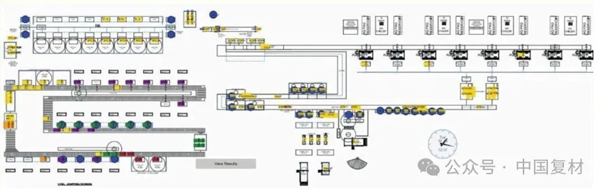 澳大利亞貨運(yùn)無(wú)人機(jī)突破：數(shù)字孿生技術(shù)如何重塑航空制造未來(lái)？