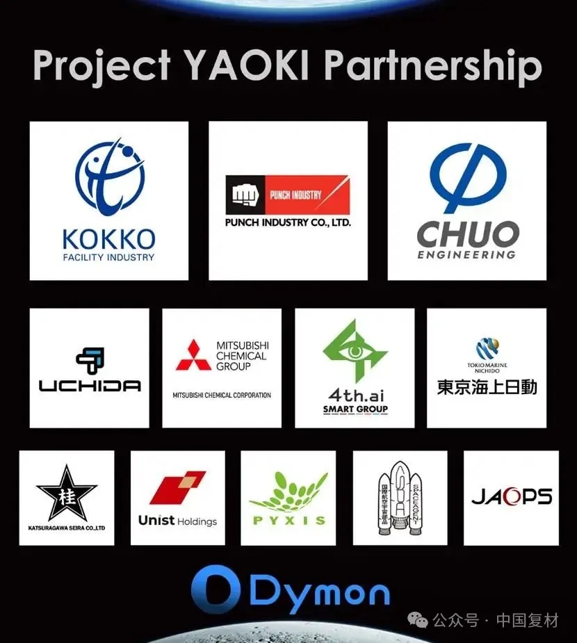 【走出去】11月相約走進三菱化學:低碳材料、航空航天與未來移動出行的創新探索 【走出去】11月相約走進三菱化學:低碳材料、航空航天與未來移動出行的創新探索