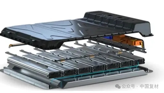 汽車復合材料的電氣化需求