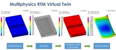 下一代航空風扇葉片制造技術突破：MORPHO項目全解析
