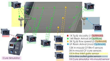 下一代航空風扇葉片制造技術突破：MORPHO項目全解析