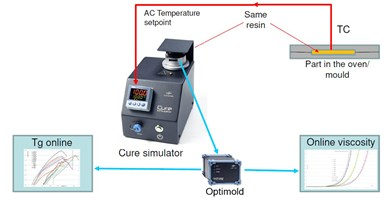 下一代航空風扇葉片制造技術突破：MORPHO項目全解析