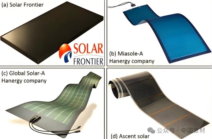 聚酰亞胺纖維的研究進展、產業格局與多元化應用前景 聚酰亞胺纖維的研究進展、產業格局與多元化應用前景