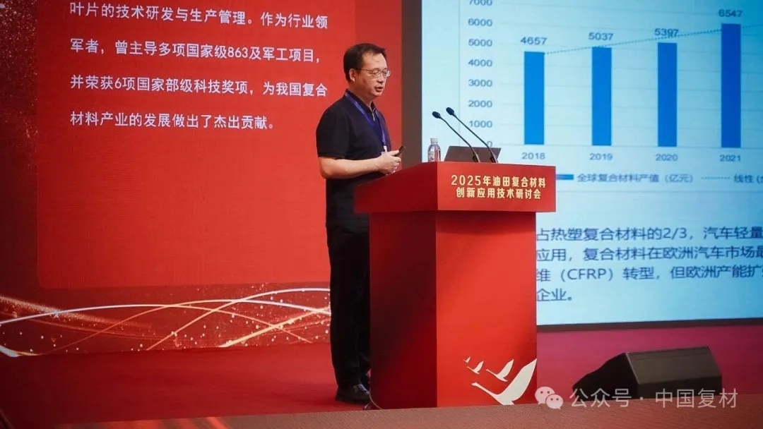 2025年油田復合材料創新應用技術研討會在山東東營圓滿召開 2025年油田復合材料創新應用技術研討會在山東東營圓滿召開