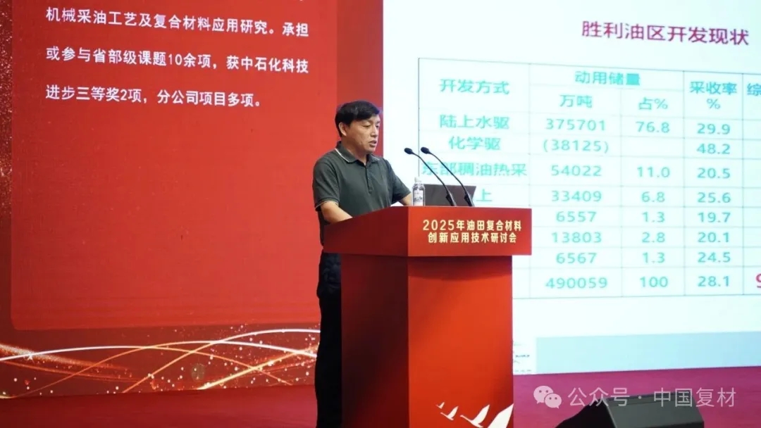 2025年油田復合材料創新應用技術研討會在山東東營圓滿召開 2025年油田復合材料創新應用技術研討會在山東東營圓滿召開