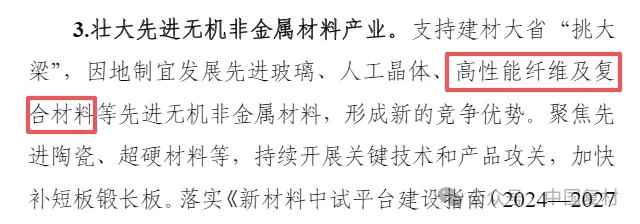 六部門聯合發文:支持復合材料&低介電玻璃纖維制品應用 六部門聯合發文:支持復合材料&低介電玻璃纖維制品應用