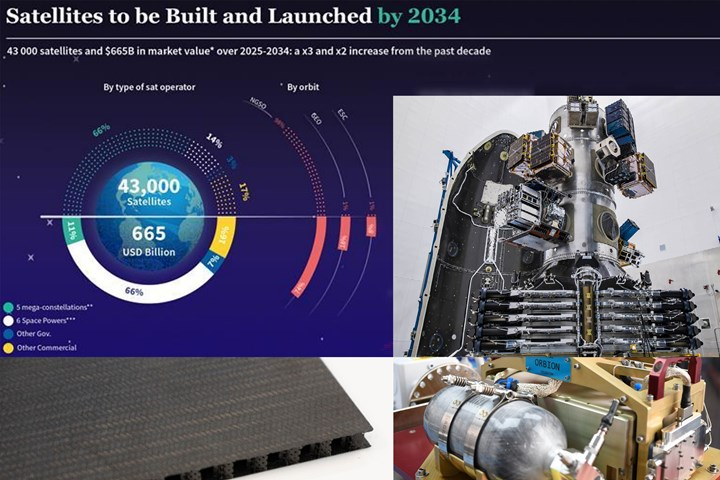 未來十年太空迎 “衛星爆發期” 日均發射 12 顆創紀錄