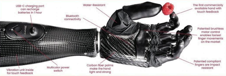 仿生學與復合材料的融合:上肢假肢功能修復的革命性突破 仿生學與復合材料的融合:上肢假肢功能修復的革命性突破