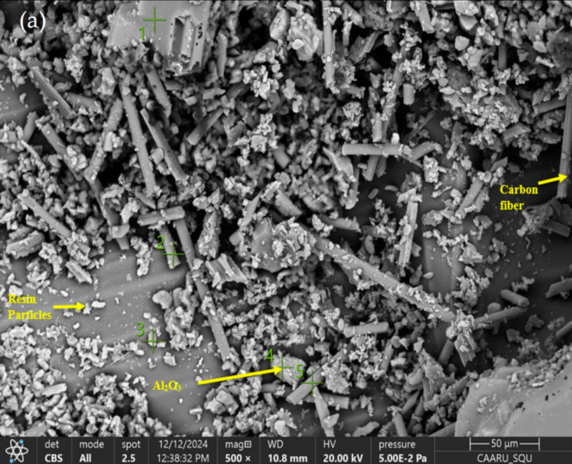 氧化鋁微粒增強(qiáng)聚合物基體對(duì)碳纖維增強(qiáng)聚合物(CFRP)復(fù)合材料力學(xué)性能的影響 氧化鋁微粒增強(qiáng)聚合物基體對(duì)碳纖維增強(qiáng)聚合物(CFRP)復(fù)合材料力學(xué)性能的影響