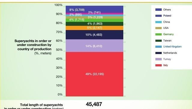中東歐經濟韌性與復合材料市場發展專題分析 中東歐經濟韌性與復合材料市場發展專題分析
