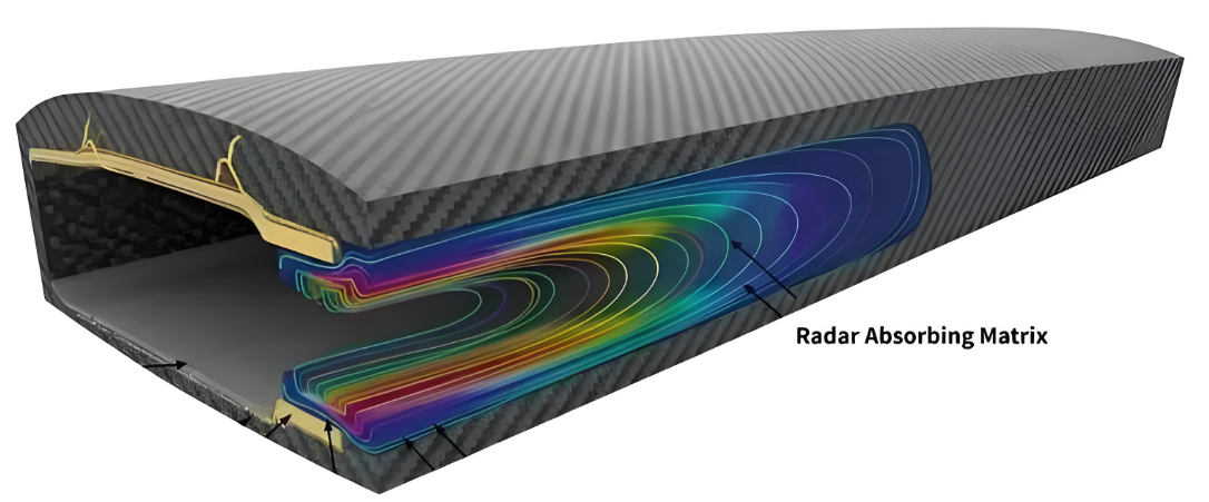 復(fù)合材料在新能源領(lǐng)域的應(yīng)用與性能優(yōu)化研究進(jìn)展 復(fù)合材料在新能源領(lǐng)域的應(yīng)用與性能優(yōu)化研究進(jìn)展