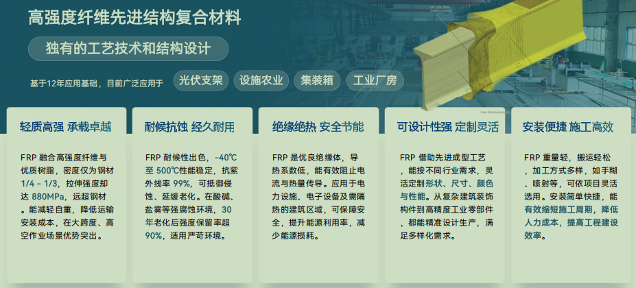 【會員風采】東弘中纖(廈門)先進結構材料研究院有限公司 【會員風采】東弘中纖(廈門)先進結構材料研究院有限公司