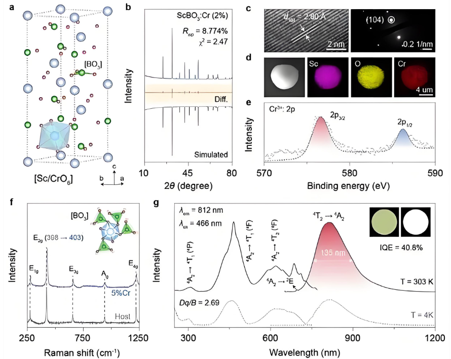 智感賦能復材安全:結構健康監測技術創新與應用新進展 智感賦能復材安全:結構健康監測技術創新與應用新進展
