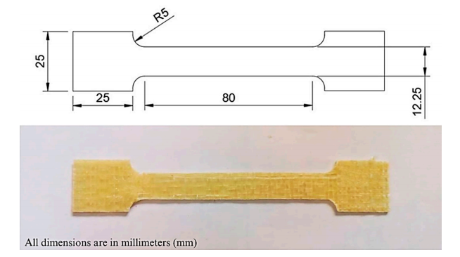 溫度對對稱與非對稱玻璃纖維增強聚合物層合板力學性能及變形特性的影響 溫度對對稱與非對稱玻璃纖維增強聚合物層合板力學性能及變形特性的影響