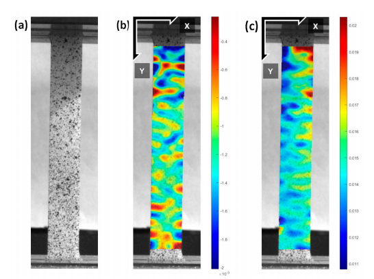 溫度對對稱與非對稱玻璃纖維增強聚合物層合板力學性能及變形特性的影響 溫度對對稱與非對稱玻璃纖維增強聚合物層合板力學性能及變形特性的影響