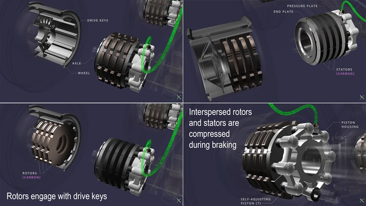 賽峰集團碳-碳飛機剎車盤：新工藝、生產基地、環保成果
