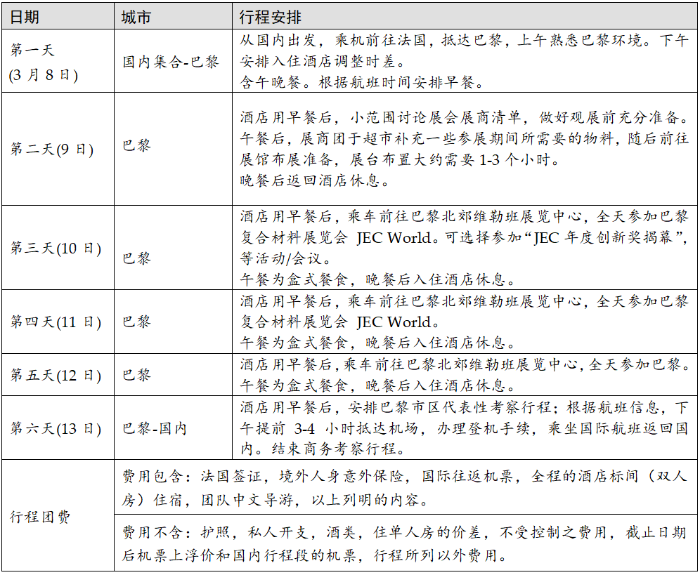 2026年3月 | 再出發—2026法國JEC WORLD 展覽會