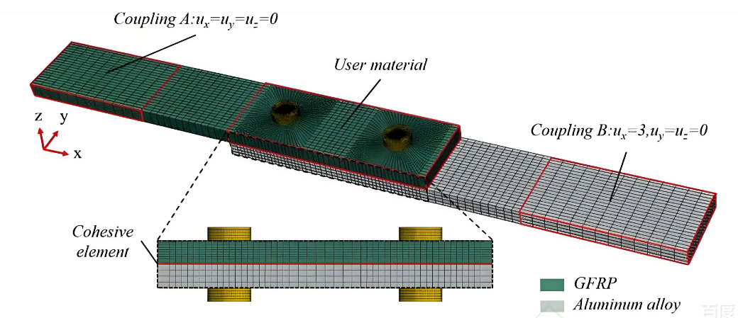 復合材料連接技術分類體系及異質連接創新進展