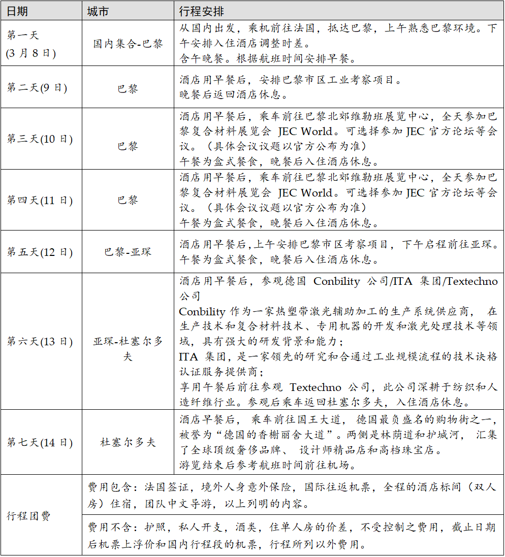 2026年3月 | 不止是看展！和我們一起解鎖法德復(fù)合材料產(chǎn)業(yè)新機(jī)遇